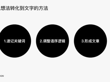 复盘和表达能力不好怎么办?这5个方法百试百灵!