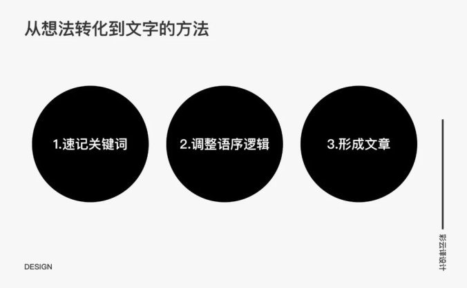 复盘和表达能力不好怎么办？这5个方法百试百灵！