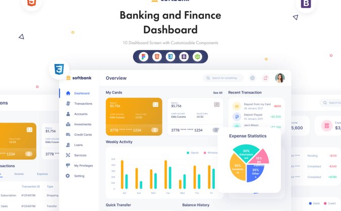 一套银行金融B端后台管理UI KIT素材包