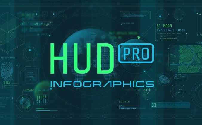 一套非常有科技感的HUD Pro信息图表素材