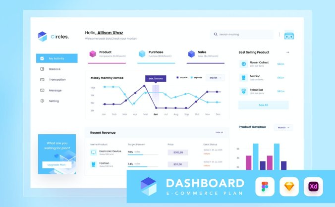 一组简洁干净的电商后台管理UI素材模板