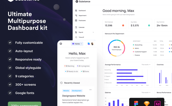 300+后台管理UI界面设计素材包