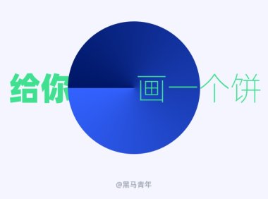 想跳槽？这10个大坑你要懂得避开！
