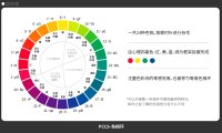 配色找不到感觉?这个PCCS色彩体系帮你从根本上解决!