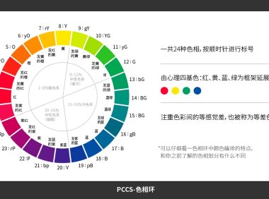 配色找不到感觉?这个PCCS色彩体系帮你从根本上解决!
