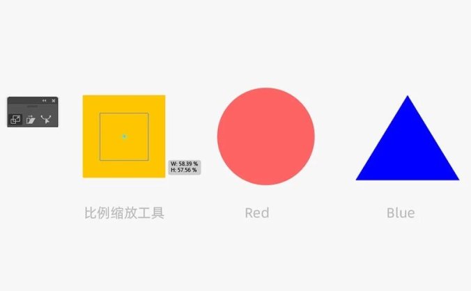 Adobe Illustrator的A到Z快捷键你都用过吗?