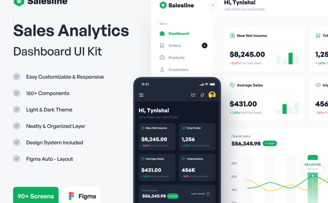 90个绿色销售分析主题后台管理界面UI素材包