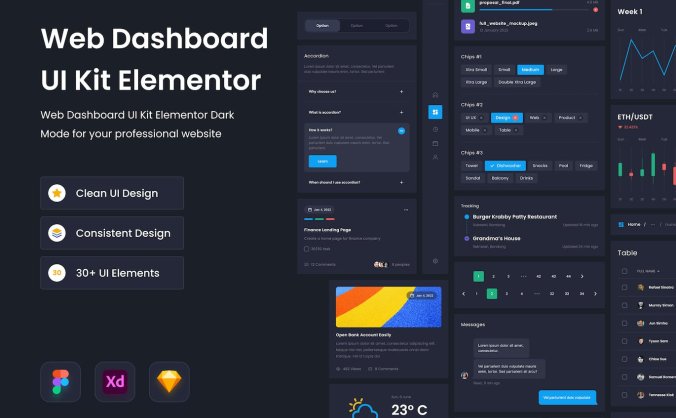 设计精致的黑色网页后台管理UI Kit素材包