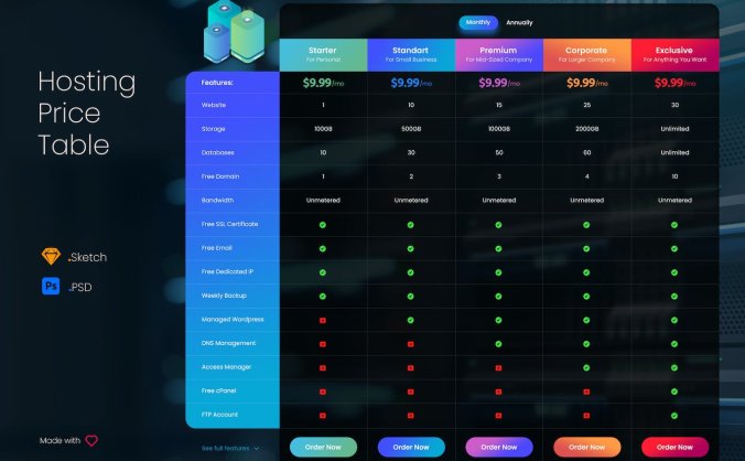 网站服务价格表网页UI模版 (PSD,SKETCH)
