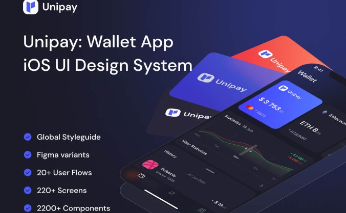200个风格简洁的紫色钱包APP UI Kit界面素材包