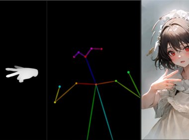 Stable Diffusion自学必看!6款适合小白的零基础免费入门教程