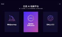 这是一篇超详细的AI 绘画神器Stable Diffusion基础使用手册