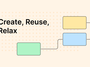 什么叫设计系统?一个简单的入门指南