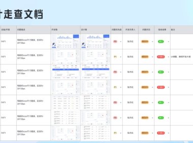 从这4个方面，帮你快速掌握设计走查流程