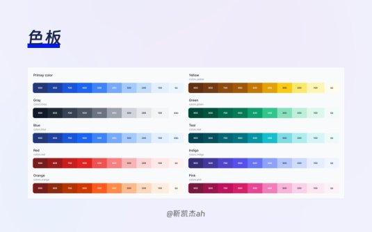 效率翻倍！如何用ChatGPT辅助撰写设计系统文档？