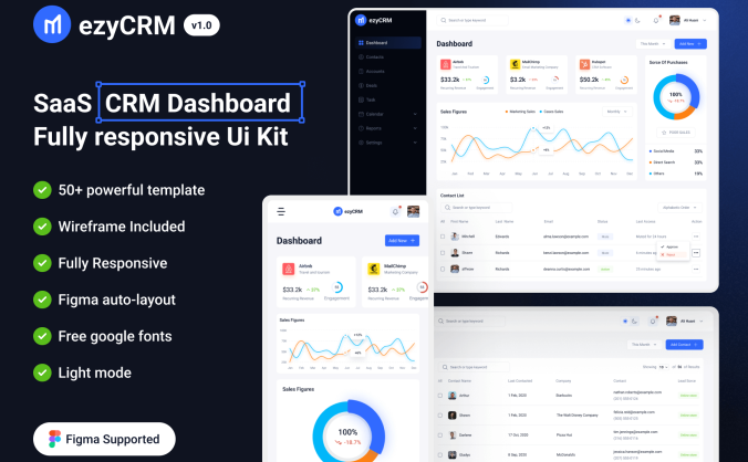 50个高质量SaaS后台管理CRM系统UI界面素材包