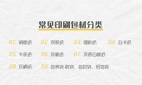 平面必备知识!常见印刷材质、表面工艺及装订方式都在这了!