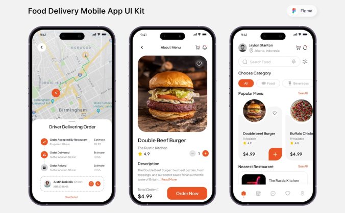 红色送餐移动端APP UI KIT素材包