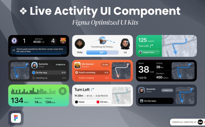 一套激活状态APP UI组件设计模版素材包