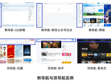从0开始做网站，你需要知道这3个方面