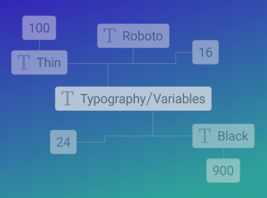 在 Figma 中如何设置排版变量