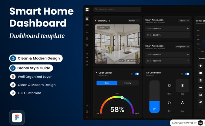 一套深色智能家居后台管理UI界面素材包