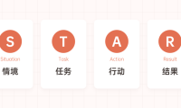 面试时如何讲述设计项目?用这个框架就够了!