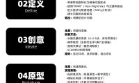 如何锻炼设计思维？腾讯高手总结了4个章节！