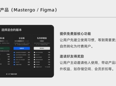 设计师如何提升用户参与度？试试这3个心理学经典方法！