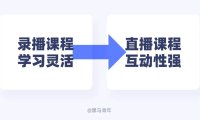 你只会接私单?10个帮设计师赚钱的实用方法