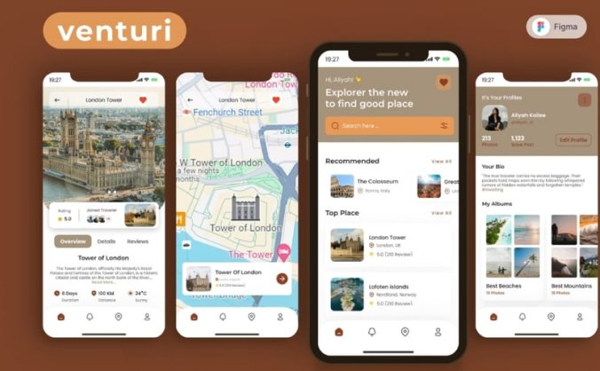 一套旅行移动应用APP UI KIT界面素材包
