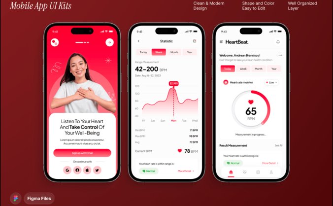 心率测试和健身追踪主题移动APP UI界面素材包