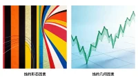 超多案例!教科书级的数据可视化系列基础指南