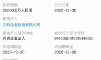 AI时代的设计师何去何从?一个设计师失败的创业复盘