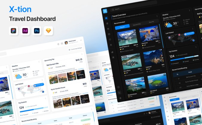 一套旅行主题后台界面UI素材包