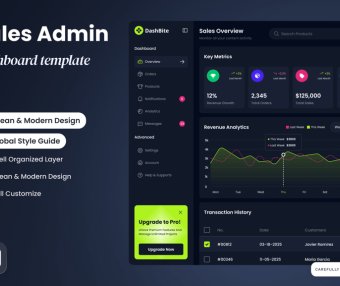 暗黑风格销售销量后台管理UI界面素材包