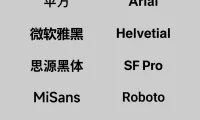 设计师必备!B端网页设计参数大全