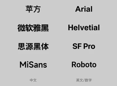 设计师必备!B端网页设计参数大全