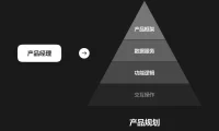 这篇文章带你快速认识B端产品经理和UI设计师的职能